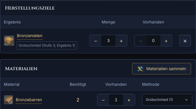 Drei Bronzenieten als Ziel und ein vorhandener Bronzebarren; zwei weitere Barren werden benötigt.